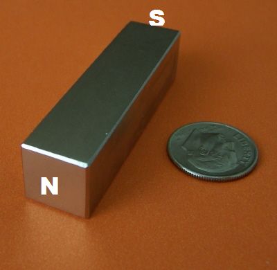 Neodymium Magnets 1/2 in x 1/2 in x 2 in Long Rare Earth Bar N42