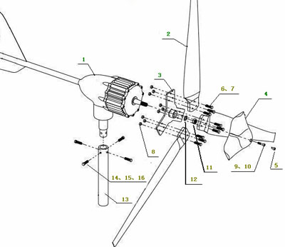 Wind Turbine Plans