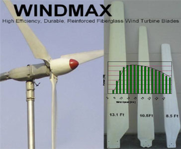 Set of 3 WINDMAX 14.8FT High Efficiency Wind Turbine Generator Blades